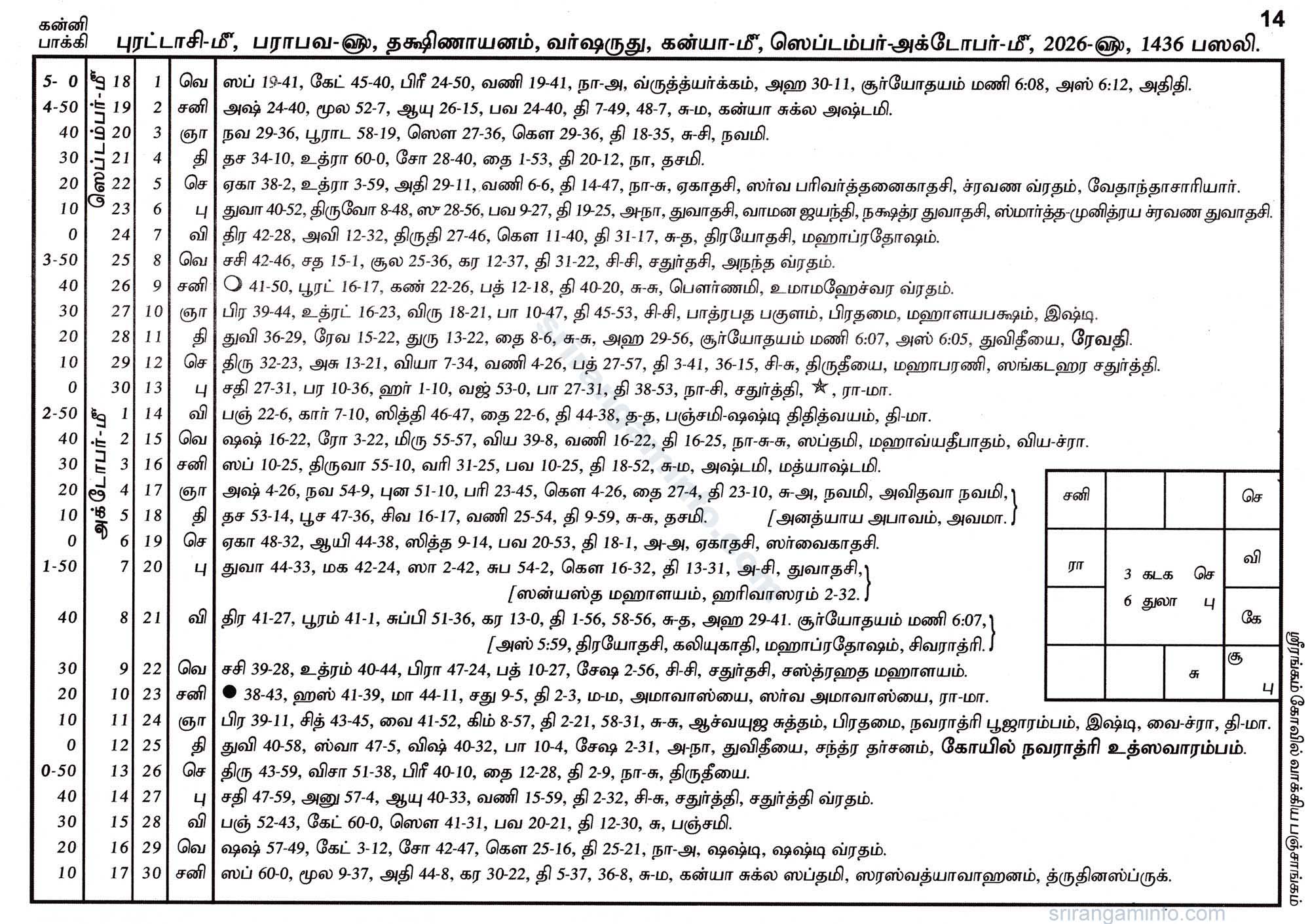 Panchangam